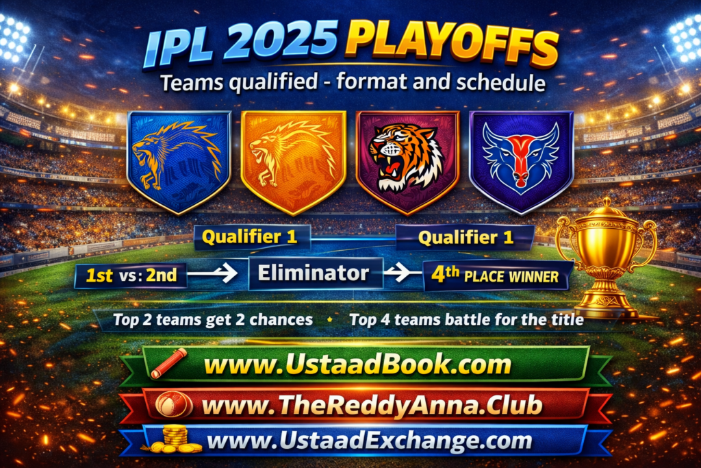 Online Cricket ID Provider